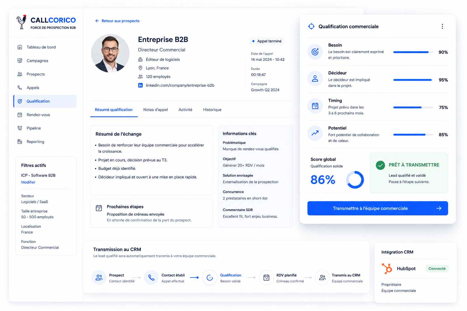 Qualification commerciale B2B